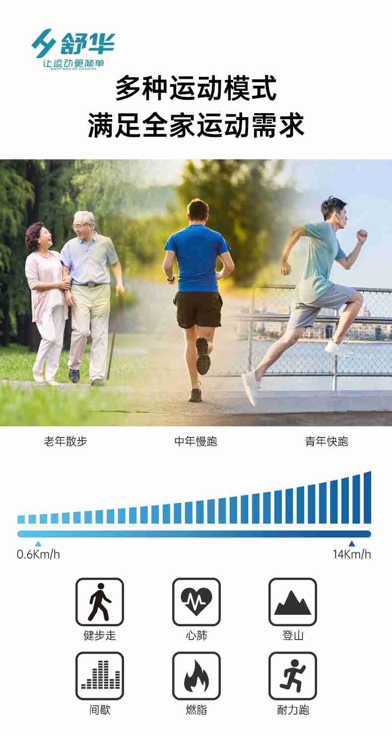 SH-T5600-T2 多功能跑步机-广西米兰·(milan)中国健身器材有限公司