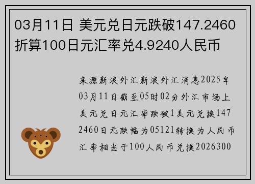03月11日 美元兑日元跌破147.2460 折算100日元汇率兑4.9240人民币