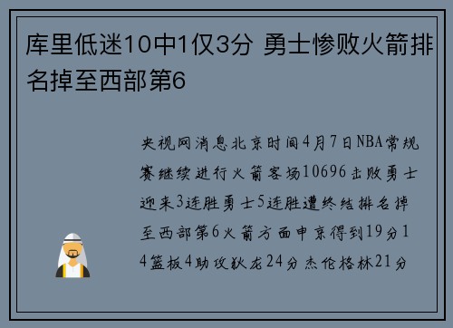 库里低迷10中1仅3分 勇士惨败火箭排名掉至西部第6