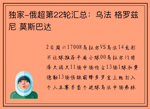 独家-俄超第22轮汇总：乌法 格罗兹尼 莫斯巴达