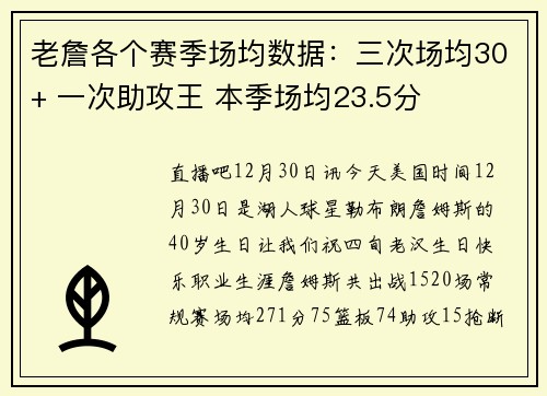 老詹各个赛季场均数据：三次场均30+ 一次助攻王 本季场均23.5分